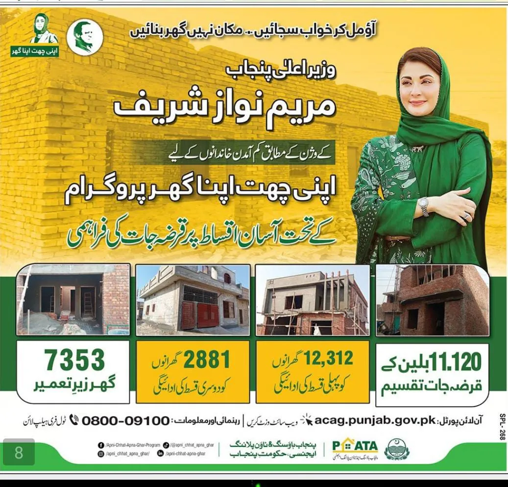 Apni Chhat Apna Ghar Program