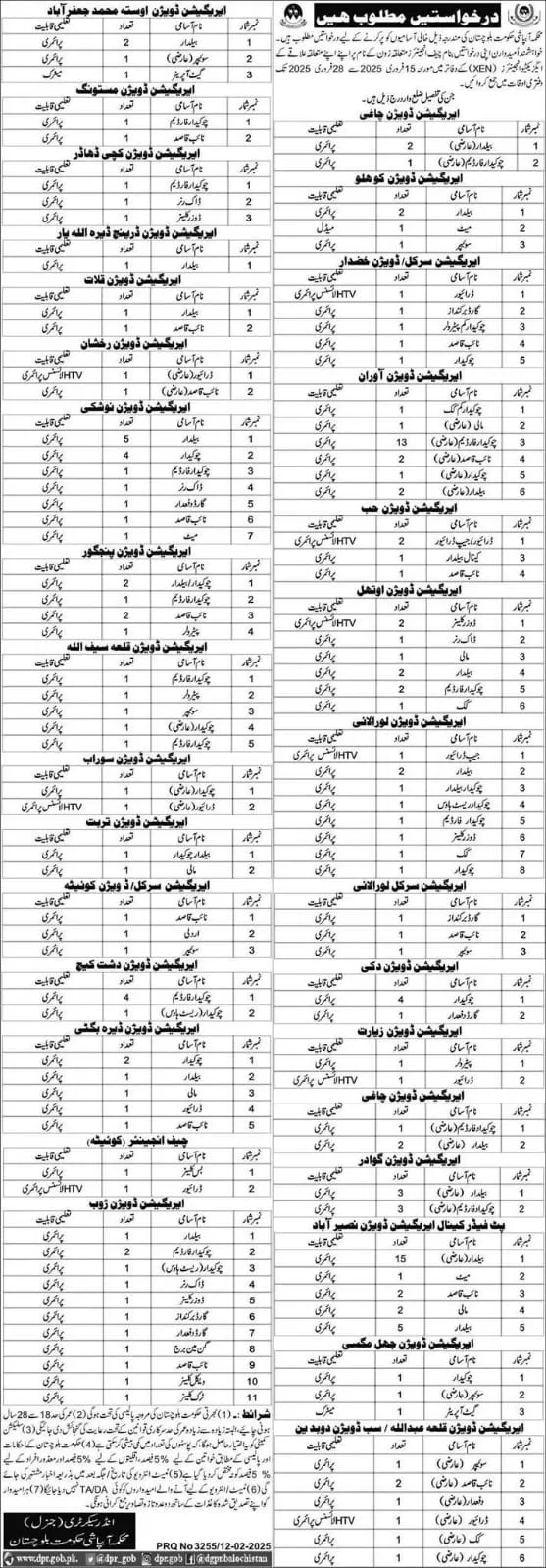 Irrigation Department Balochistan Jobs 2025 Advertisement