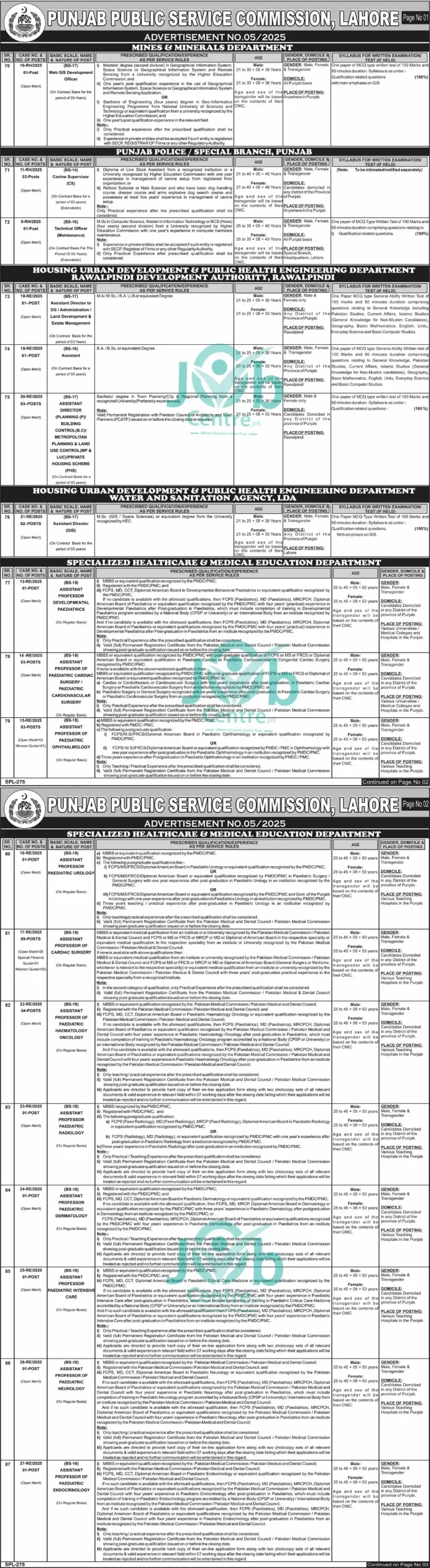 PPSC Recruitment Advertisement No 052025
