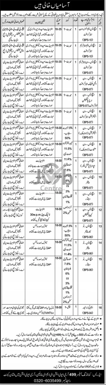 Pak Army EME Jobs 2025 Advertisement