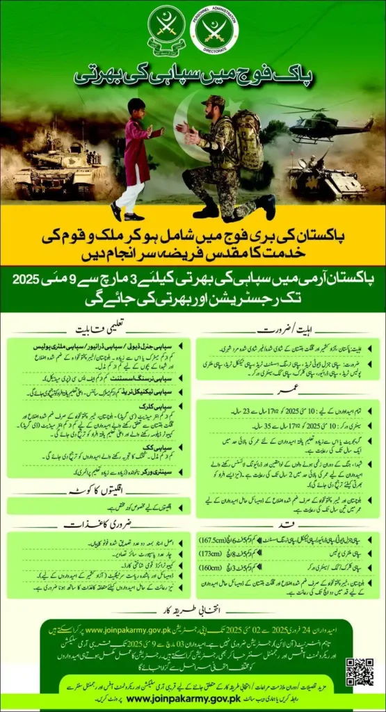 Pak Army Military Police Jobs 2025 Advertisement