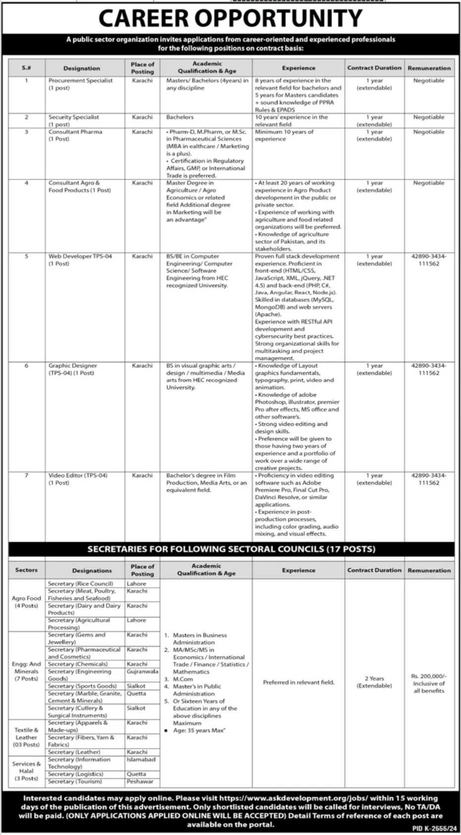 Public Sector Organization Karachi Jobs 2025 Ad