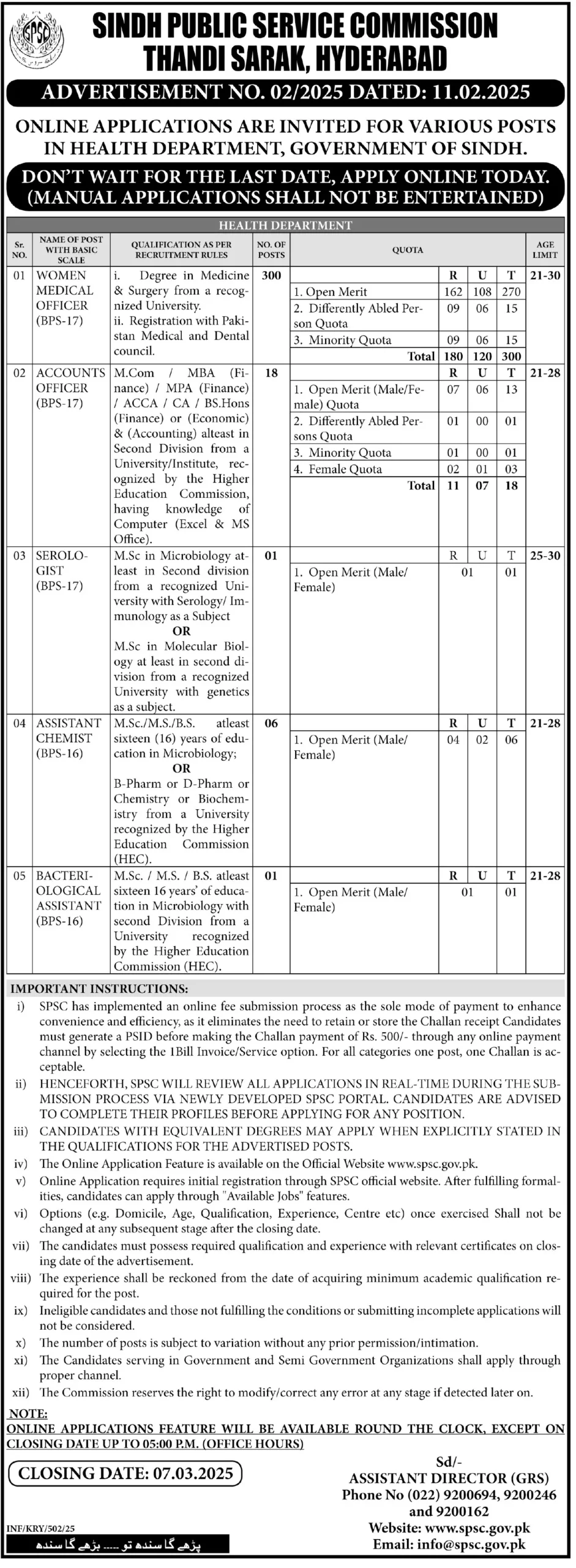 SPSC Jobs Advertisement No 022025 