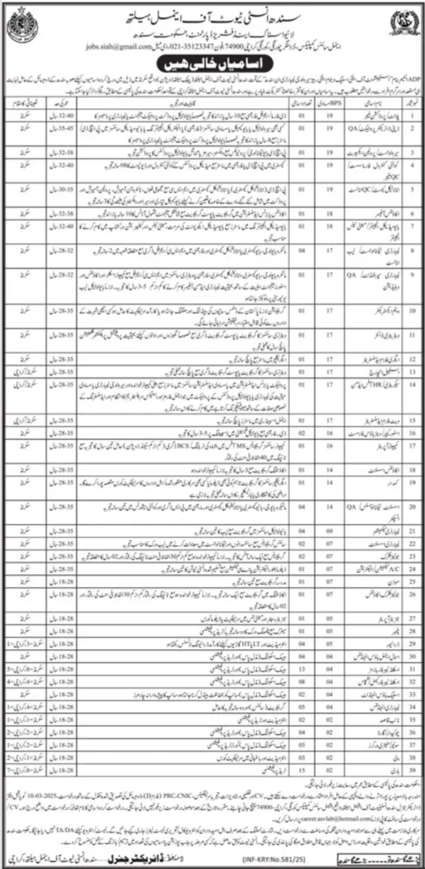 Sindh Institute of Animal Health SIAH Jobs 2025 Advertisement