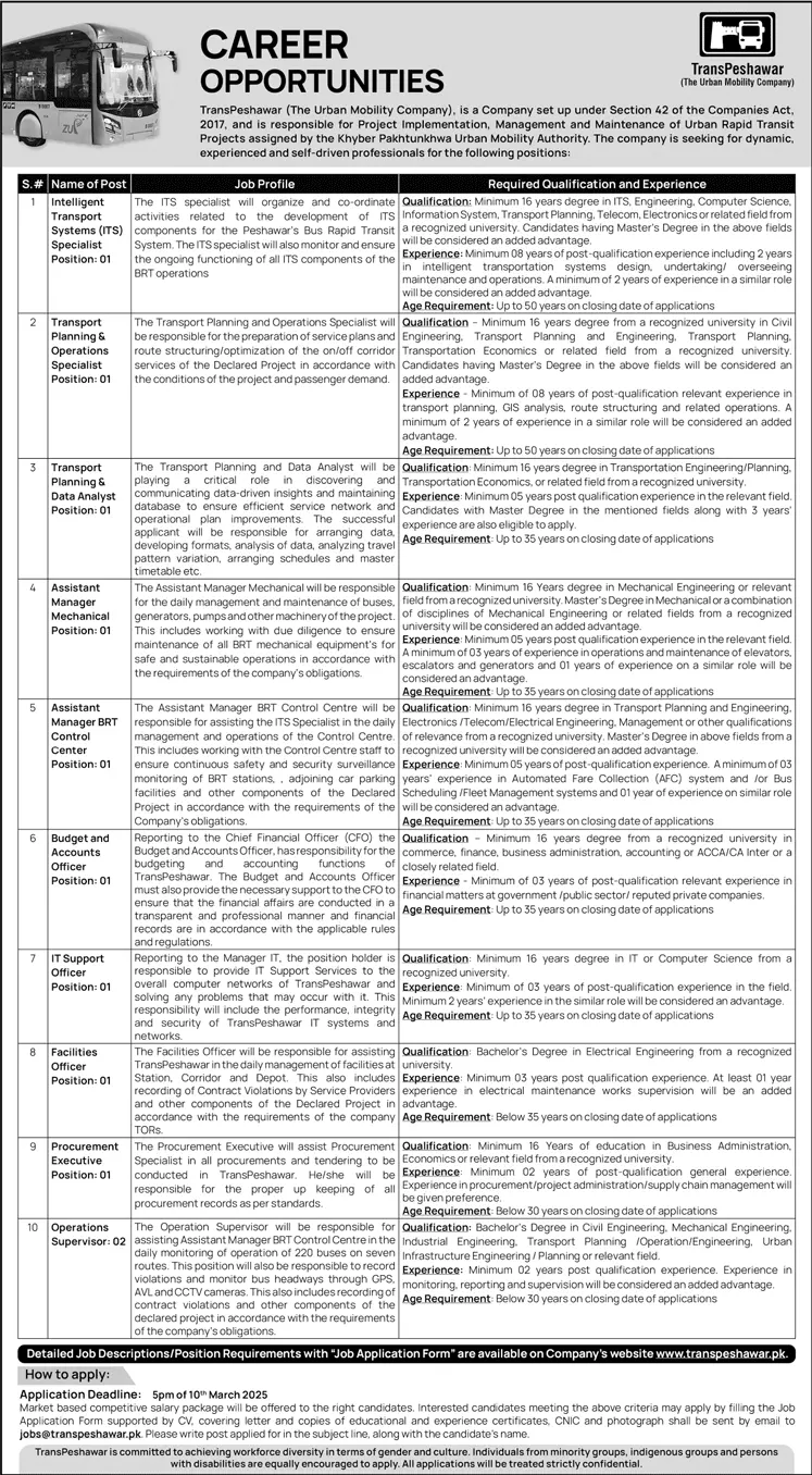 TransPeshawar Jobs 2025 Advertisement