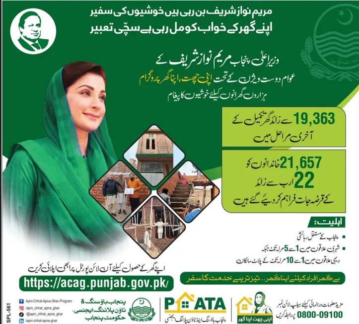 Apni Chhat Apna Ghar ACAG Program 2025