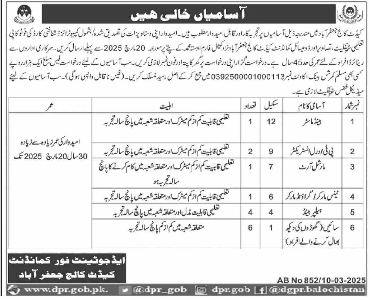 Cadet College Jaffarabad Jobs 2025 Advertisement