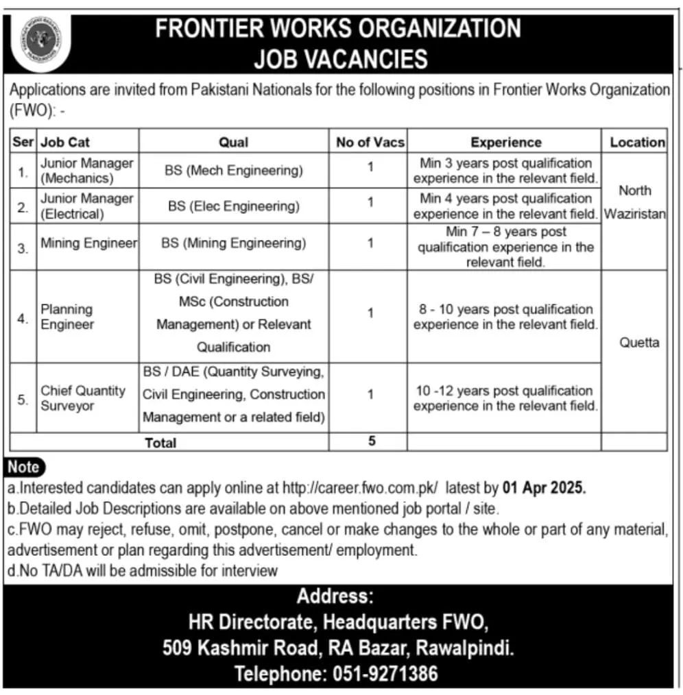 FWO Jobs 2025 Advertisement