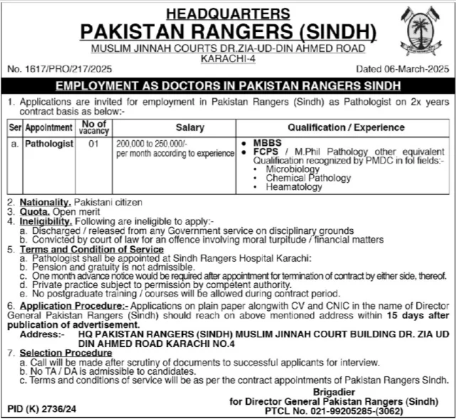 Headquarters Pakistan Rangers Sindh Jobs 2025 Advertisement