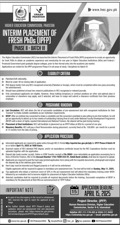 Higher Education Commission HEC Jobs 2025 Advertisement