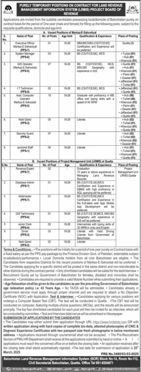 LRIMS Jobs 2025 Advertisement