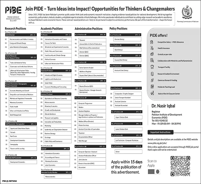 PIDE Islamabad Jobs 2025 Advertisement