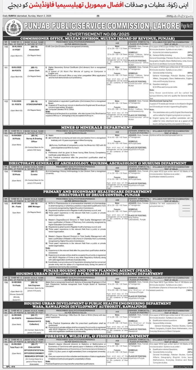 PPSC Jobs Recruitment No 082025 Advertisement