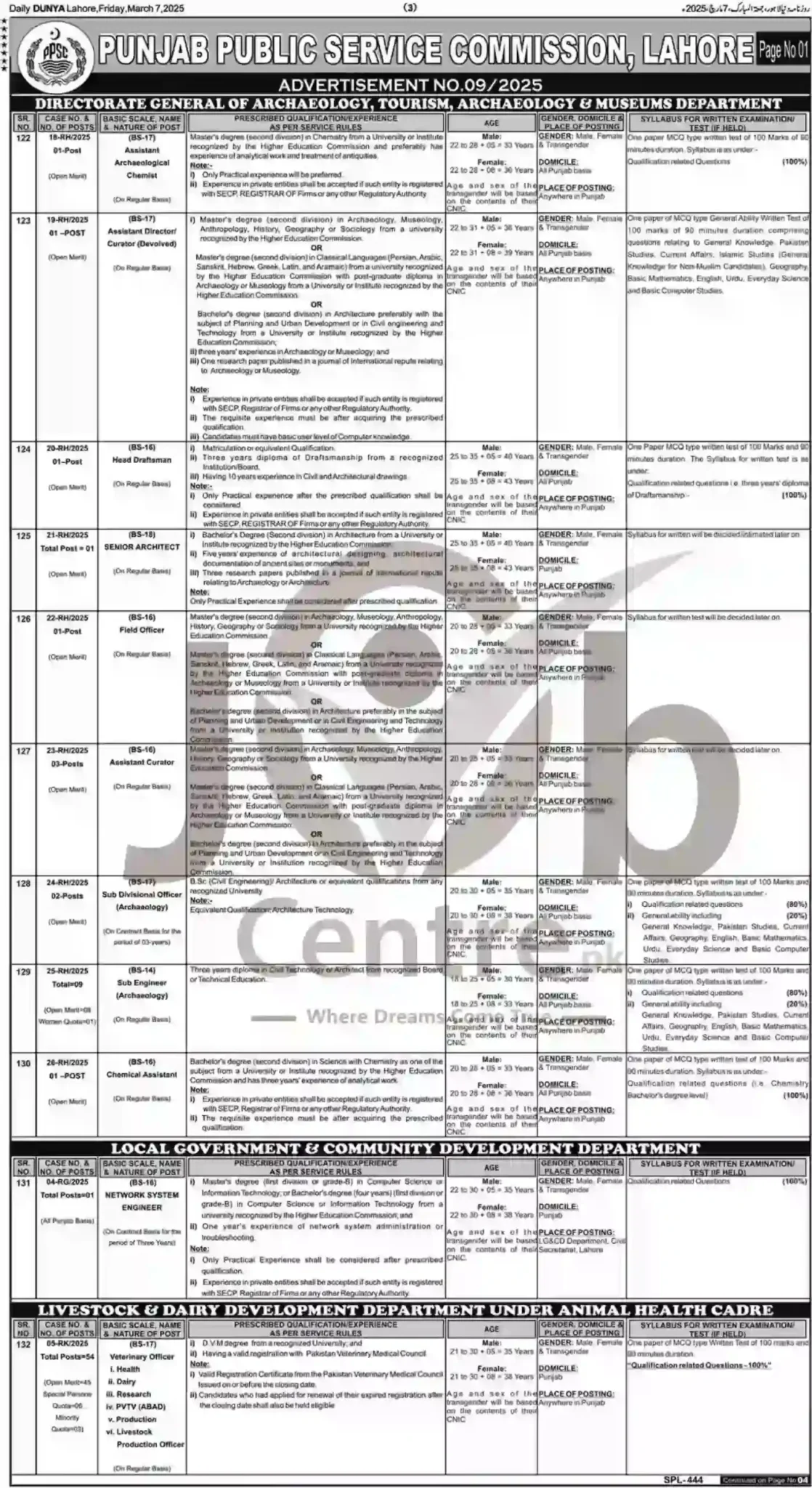 PPSC New Advertisement No. 09 Jobs 2025 Advertisement