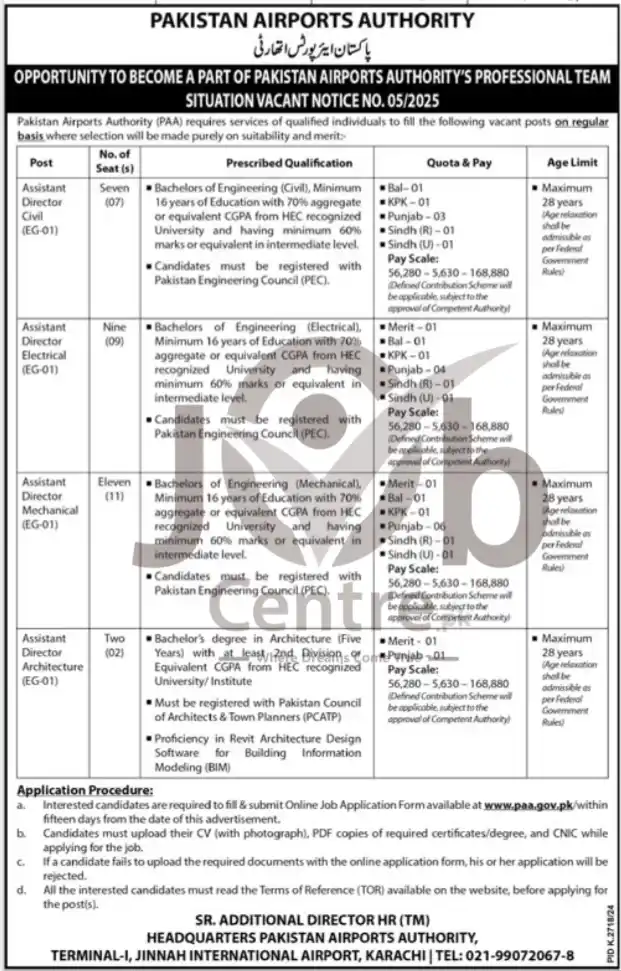 Pakistan Airports Authority Jobs 2025 Advertisement