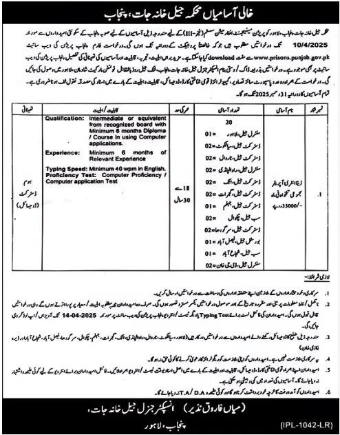Punjab Prisons Department Recruitment 2025 Advertisement