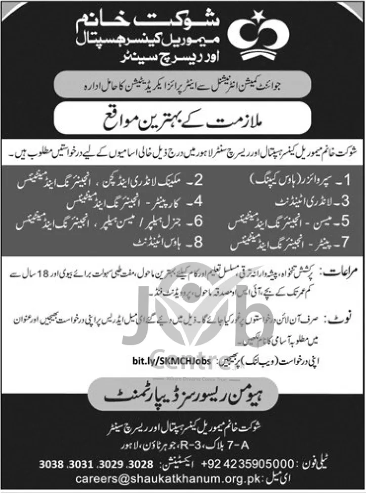 SKMCH Jobs 2025 Advertisement