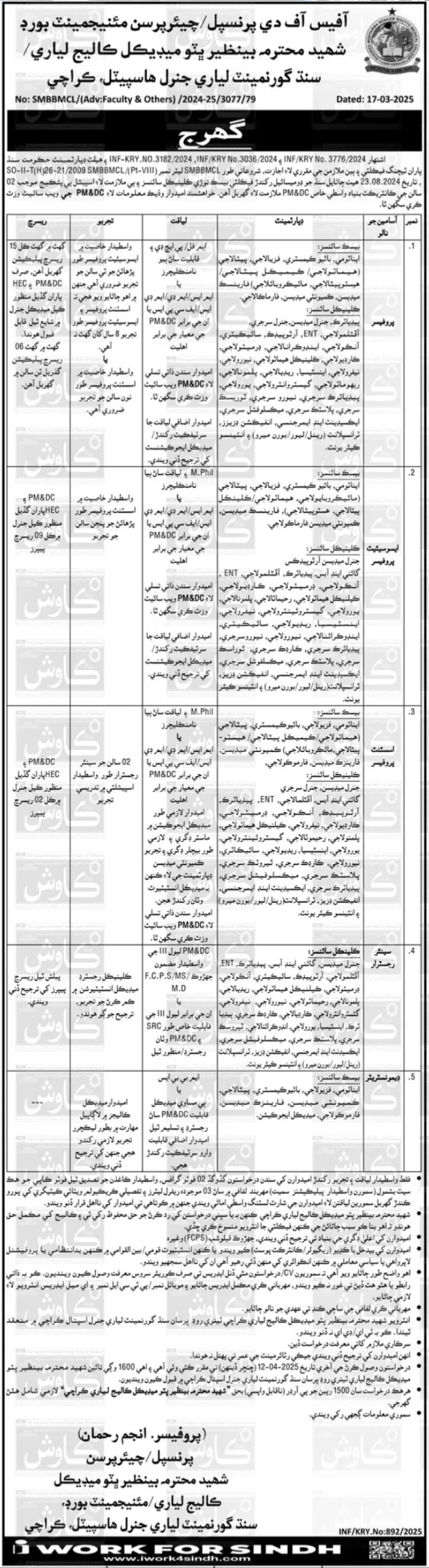 SMBBMCL Jobs 2025 Advertisement