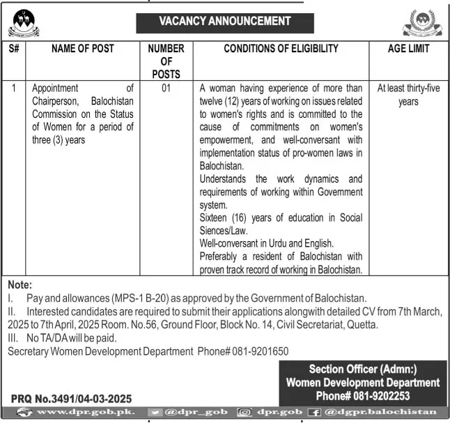Women Development Department Quetta Jobs 2025 Advertisement
