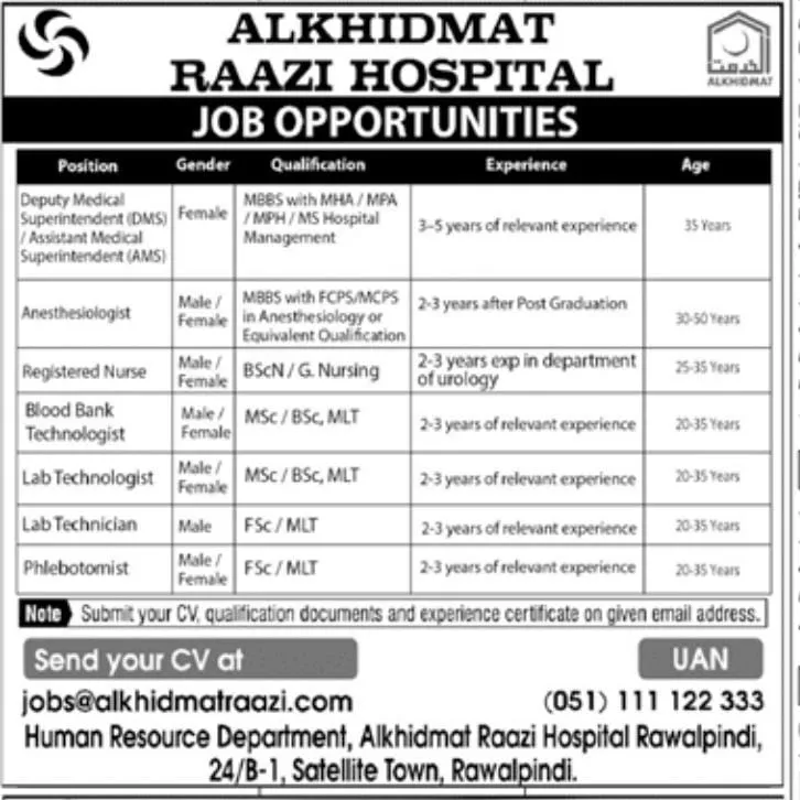 Alkhidmat Raazi Hospital Jobs 2025 Advertisement