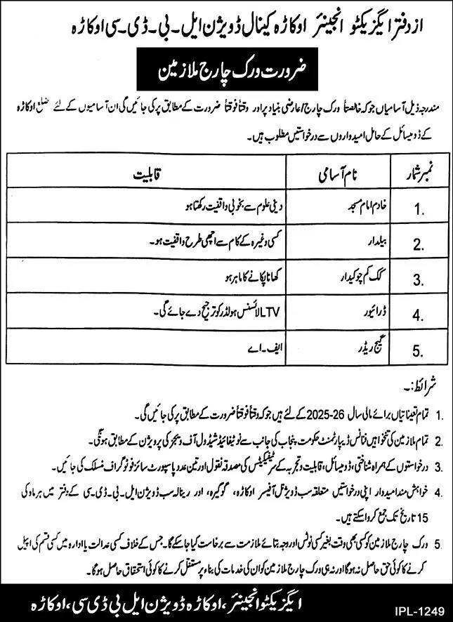 Okara Canal Division LBDC Irrigation Department Jobs 2025 Advertisement