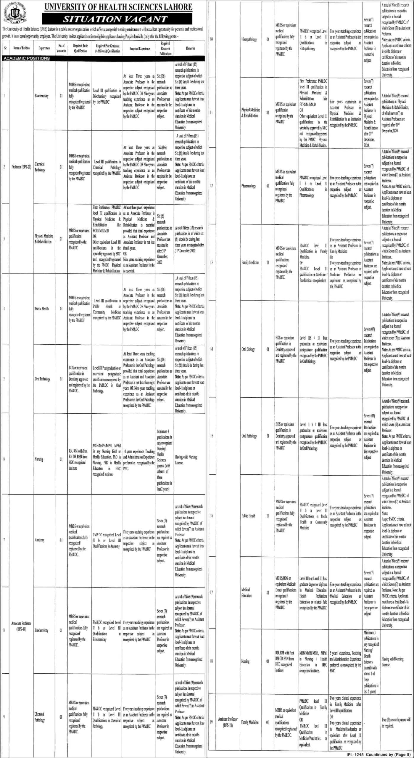 University of Health Sciences UHS Lahore Jobs 2025 Advertisement #1