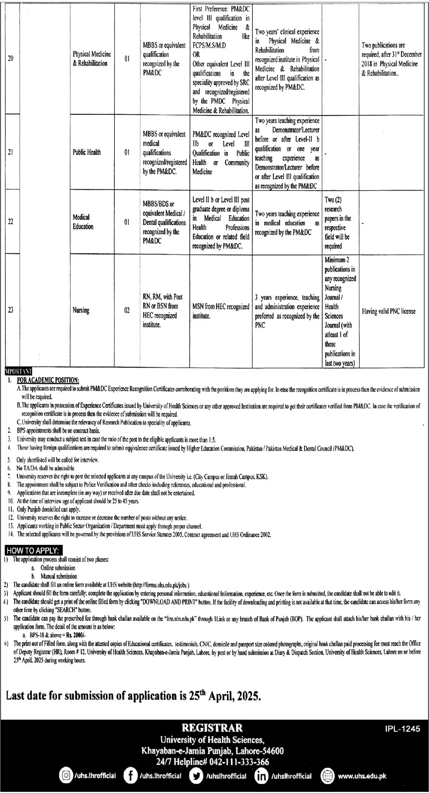 University of Health Sciences UHS Lahore Jobs 2025 Advertisement