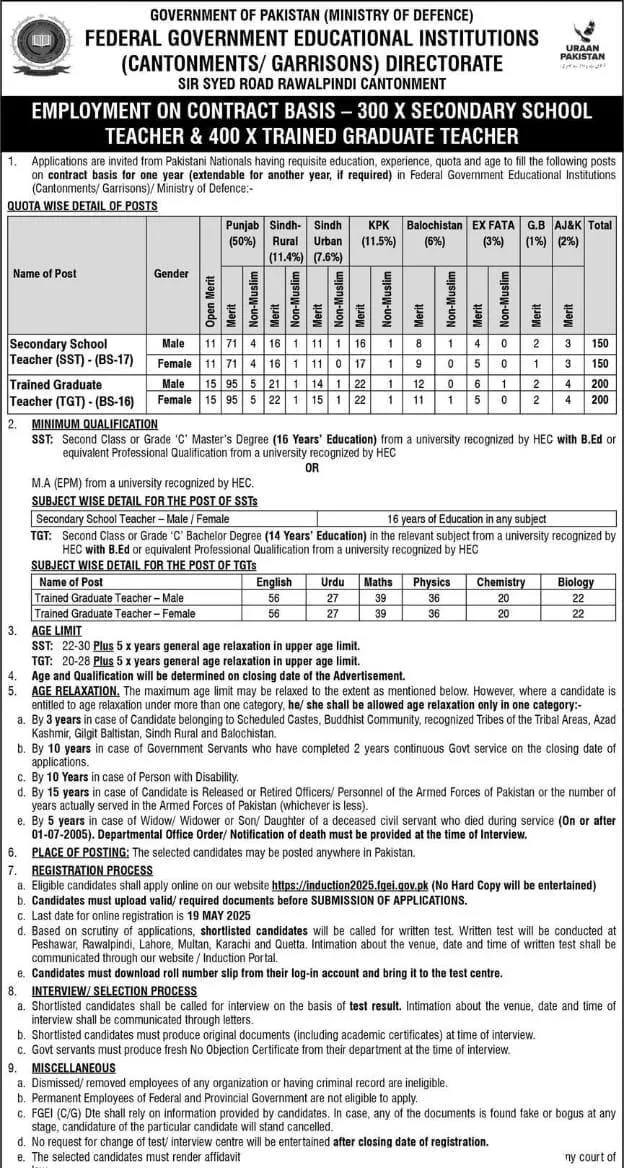 Pakistan Teaching Jobs 2025 Advertisement